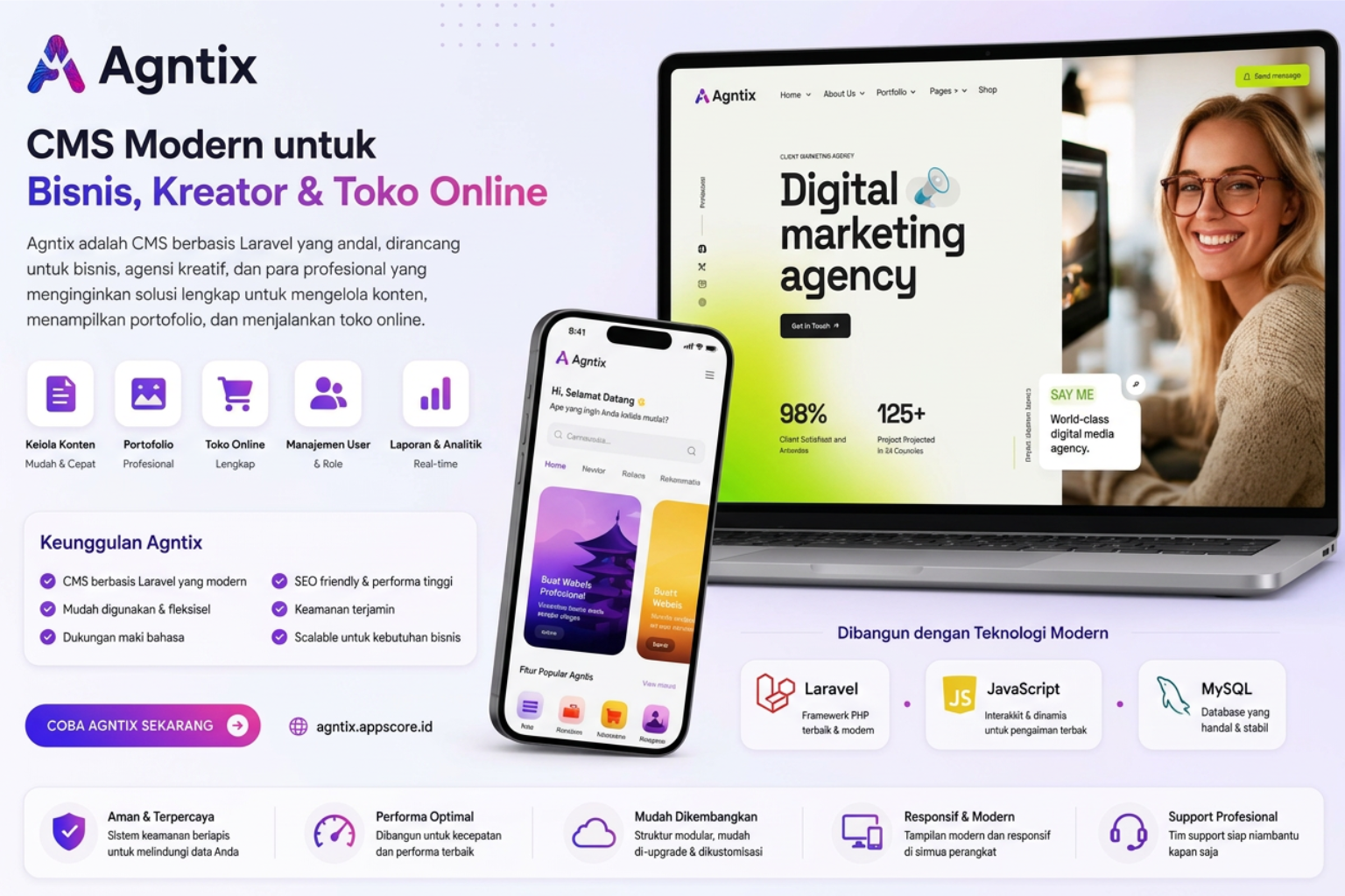 Agntix CMS