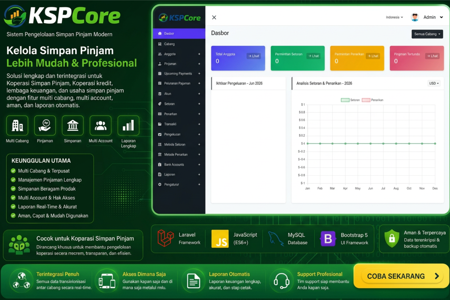 KSPCore